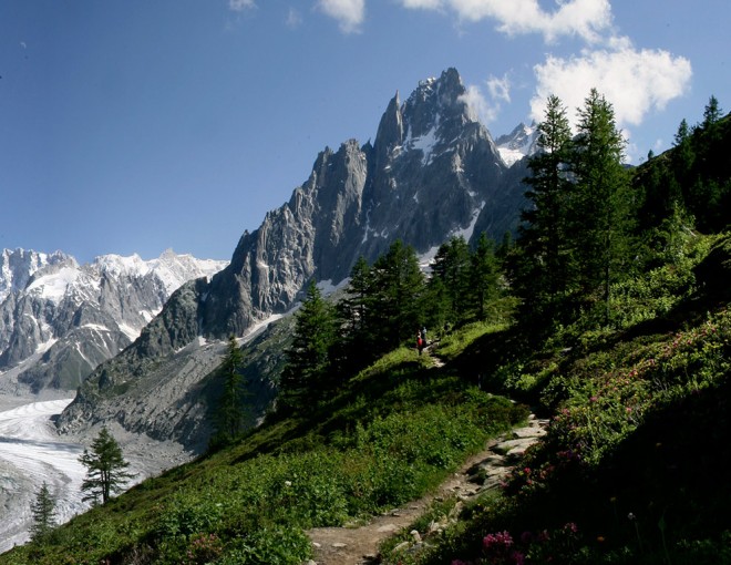 Full package: Aiguille du Midi, Mer de Glace, Petit Train and Classic Lunch